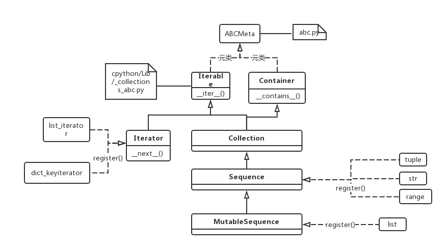 _images/sequence_uml.png